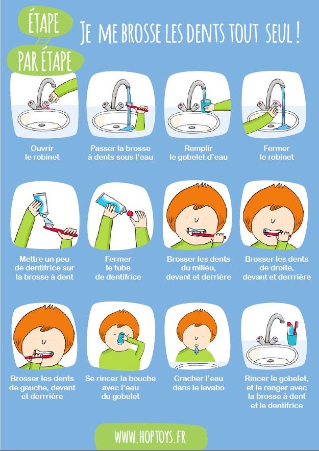 Brossage de dents makemyutopia